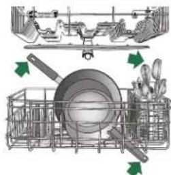 WHIRLPOOL WDT975SAHZ - Vérifier que les bras d'aspersion tournent librement - 1