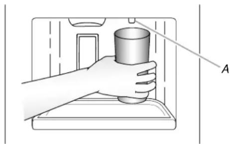 WHIRLPOOL WRS571CIHW - Distribution d'eau : - 1