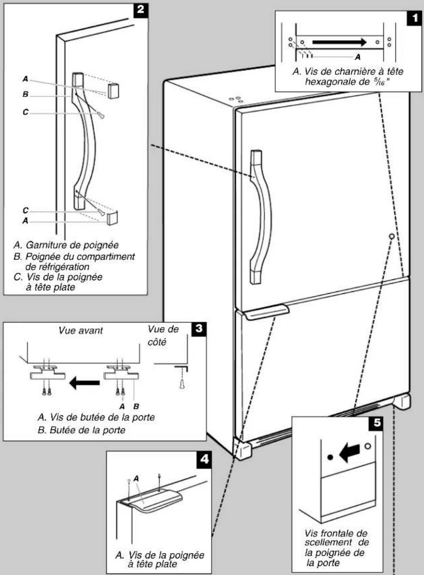 WHIRLPOOL WRF532SMHB - Dépose et réinstallation de la porte - 4