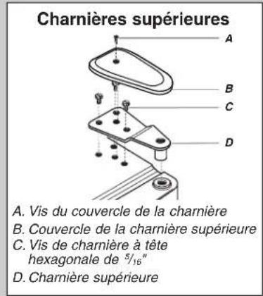 WHIRLPOOL WRF532SMHB - A VERTISSEMENT - 1