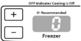 WHIRLPOOL WRF532SMHB - Recommended Grounding Method - 1