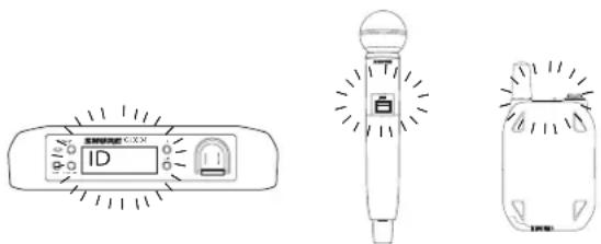 SHURE GLXD4 - Identification des émetteurs et récepteurs liés avec l'identification à distance - 1