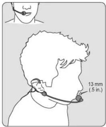 SHURE GLXD4 - Wearing the Headworn Microphone - 1