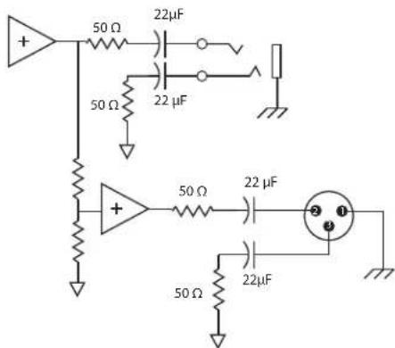 SHURE GLXD4 - Ausgangsanschlüsse - 1
