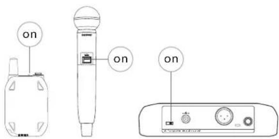 SHURE GLXD4 - Step ③ - 1