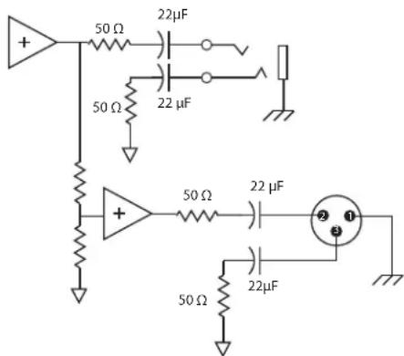SHURE GLXD4 - Выходные разъемы - 1