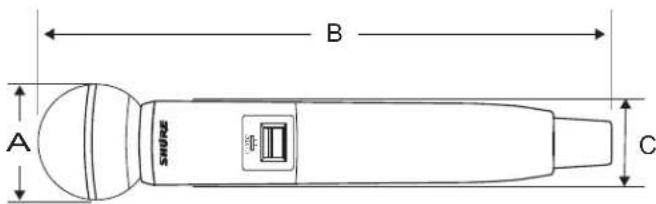 SHURE GLXD4 - Pin Assignments - 3