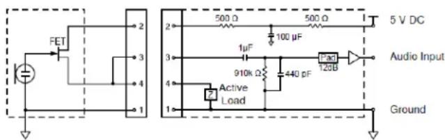SHURE GLXD4 - Antennentyp - 2
