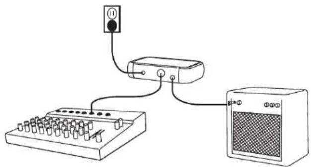 SHURE GLXD4 - Passaggio ① - 1