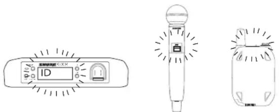 SHURE GLXD4 - Identifying Linked Transmitters and Receivers with Remote ID - 1