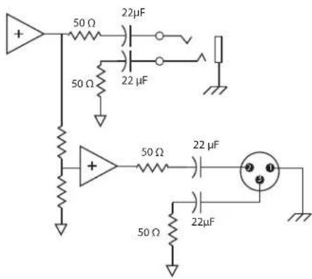 SHURE GLXD4 - Tipo de Antena - 1