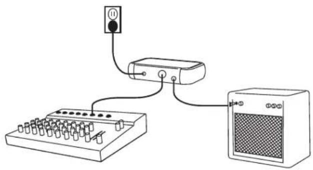 SHURE GLXD4 - Step ① - 1