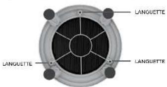 Vornado CYLO50 - CONSEILS D'UTILISATION INSTALLATION DES PATTES - 3