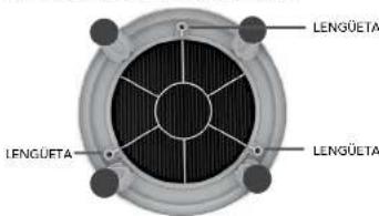 Vornado CYLO50 - CAMBIO DE FILTROS - 1
