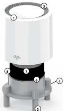 Vornado CYLO50 - PRODUCT INFORMATION - 1