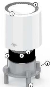 Vornado CYLO50 - INFORMATIONS SUR LE PRODUIT - 1