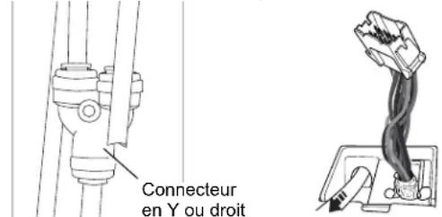GE Profile PYE22PMKES - AVERTISSEMENT - 4