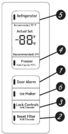 GE Profile PYE22PMKES - - Sabbath Mode - 1