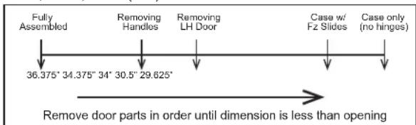 GE Profile PYE22PMKES - MOVING THE REFRIGERATOR - 1