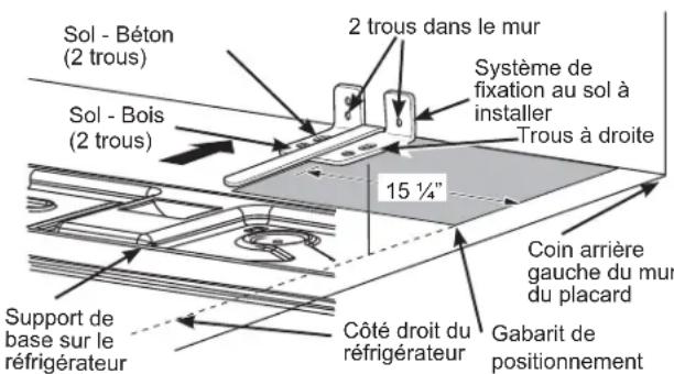 GE Profile PYE22PMKES - AT-2 POSITIONNEMENT DU SYSTÈME ANTI-BASCULEMENT PAR FIXATION AU SOL - 1
