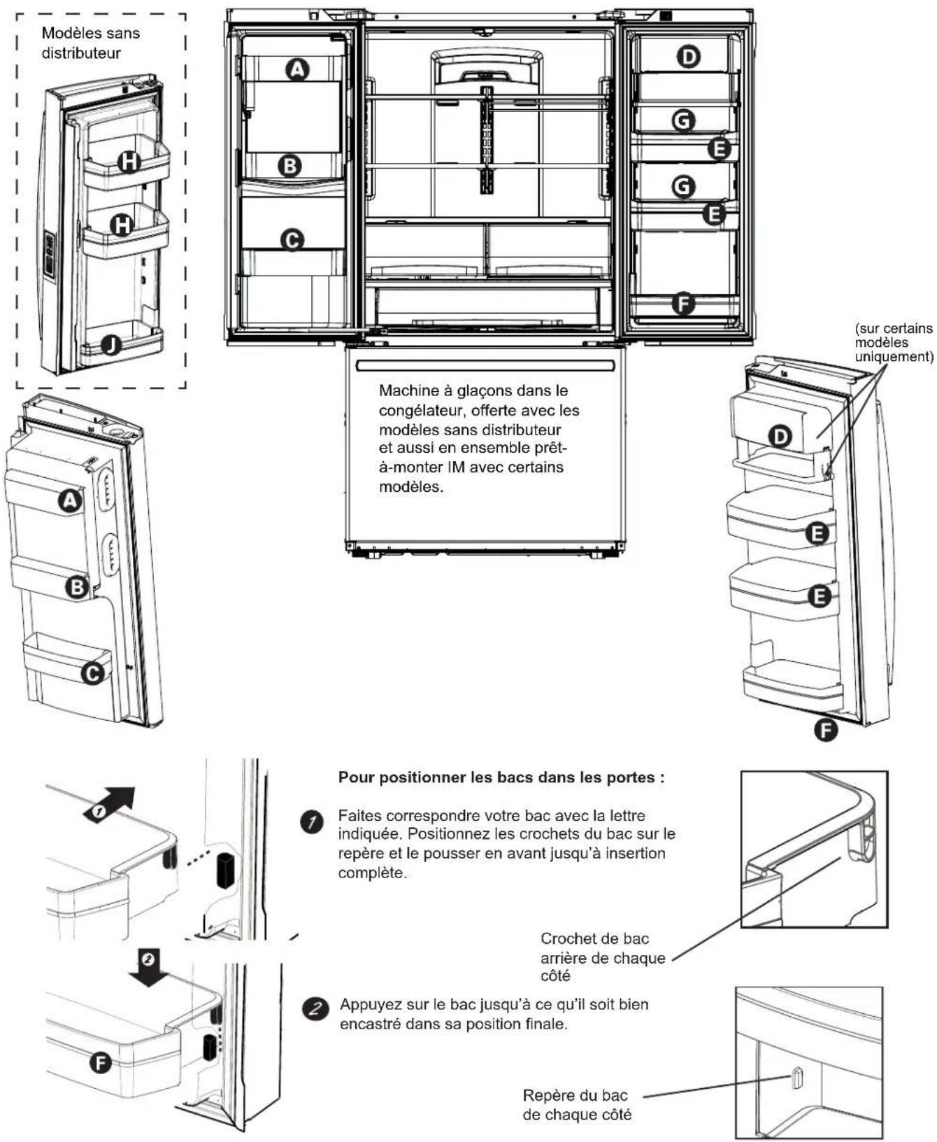 GE Profile PYE22PMKES - INSTALLATION DU RÉFRIGÉRATEUR (suite) - 1