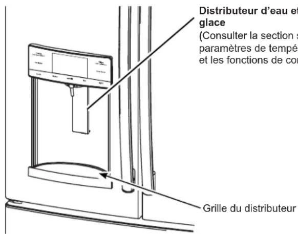 GE Profile PYE22PMKES - Commandes - 4