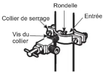 GE Profile PYE22PMKES - SERRAGE DU COLLIER - 1