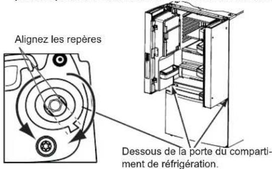 GE Profile PYE22PMKES - ⑤ REINSTALLATION DES PORTES DU RÉFRIGÉRATEUR - 2