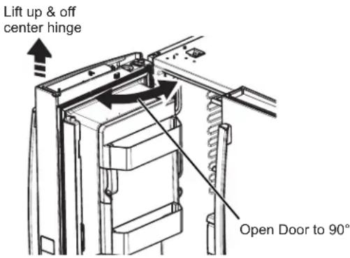 GE Profile PYE22PMKES - ③ REMOVE THE REFRIGERATOR DOORS (cont) - 1