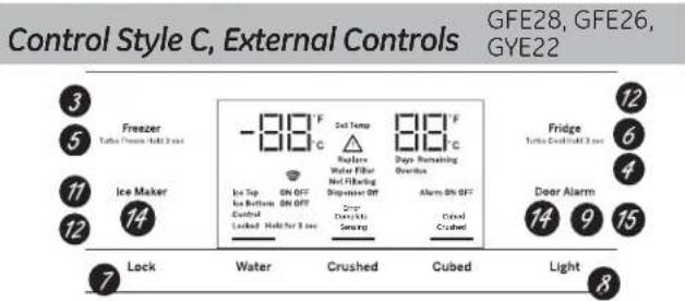 GE Profile PWE23KMKES - Changing Temp. for Control Style D - 3