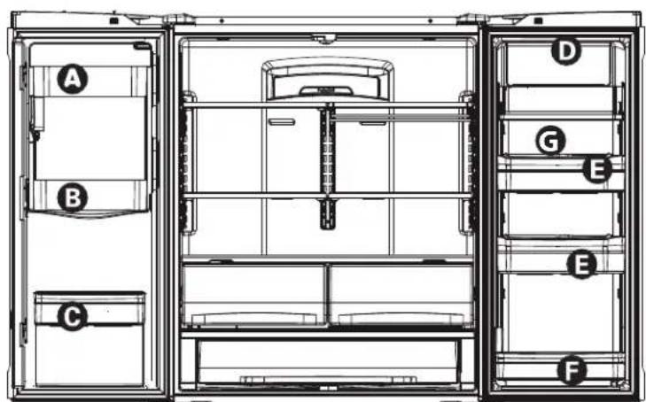 GE Profile PWE23KMKES - LEVEL THE REFRIGERATOR DOORS - 5