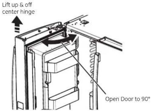 GE Profile PWE23KMKES - REMOVE THE REFRIGERATOR DOORS (cont) - 1