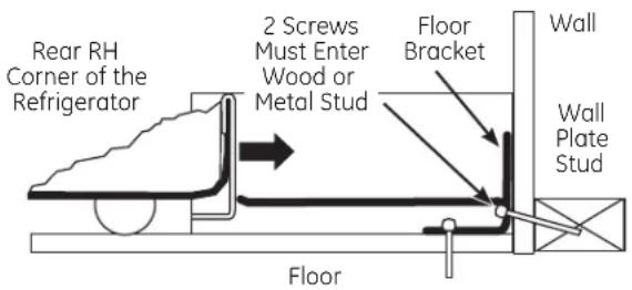 GE Profile PWE23KMKES - ANTI-TIP BRACKET INSTALLATION - 2