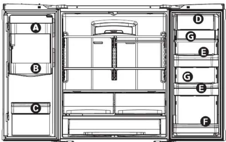 GE Profile PWE23KMKES - NIVELACIÓN DE LAS PATAS DEL REFRIGERADOR - 4
