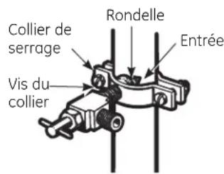 GE Profile PWE23KMKES - SERRAGE DU COLLIER - 1