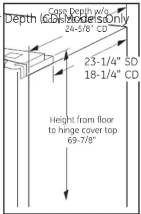 GE Profile PWE23KMKES - TOOLS YOU MAY NEED - 16