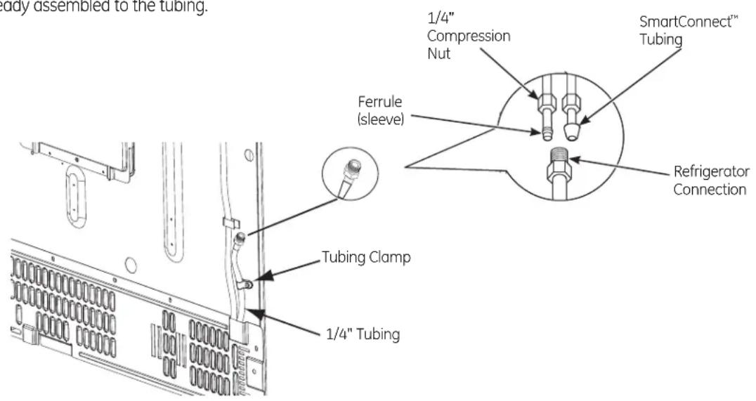 GE Profile PWE23KMKES - CONNECTING THEREFRIGERATOR TO THE HOUSE WATER LINE - 1