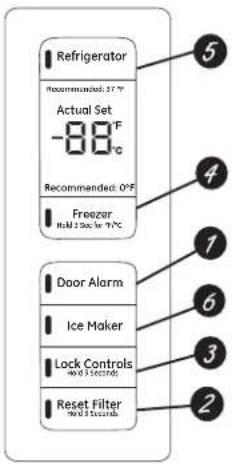 GE Profile PWE23KMKES - - Sabbath Mode - 1