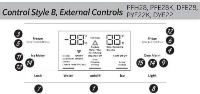 GE Profile PWE23KMKES - Changing Temp. for Control Style D - 2