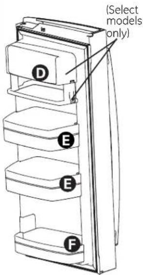 GE Profile PWE23KMKES - LEVEL THE REFRIGERATOR DOORS - 6