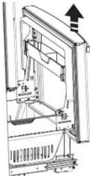 GE Profile PWE23KMKES - Riesgo al levantar la puerta - 2