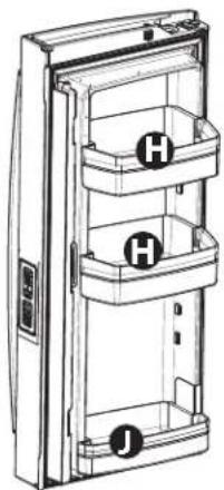 GE Profile PWE23KMKES - LEVEL THE REFRIGERATOR DOORS - 3