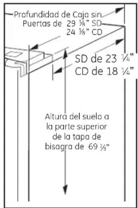 GE Profile PWE23KMKES - SUMINISTRO DE AGUA A LA MAQUINA DE HACER HIELO Y EL DISPENSADOR - 3