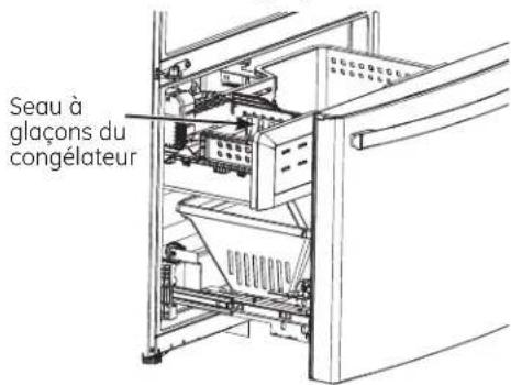 GE Profile PWE23KMKES - Machine à glaçons (Offerte avec les modèles sans distributeur, aussi offerte en ensemble prêt-à-porter IM avec certains modèles) - 3