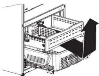 GE Profile PWE23KMKES - Riesgo al levantar la puerta - 6