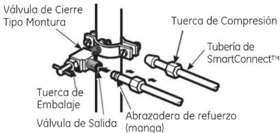 GE Profile PWE23KMKES - CONECTE LA TUBERÍA A LA VÁLVULA - 1