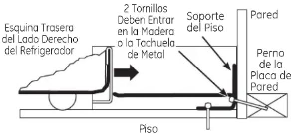 GE Profile PWE23KMKES - INSTALACIÓN DEL SOPORTE ANTI-VOLCADURAS - 2