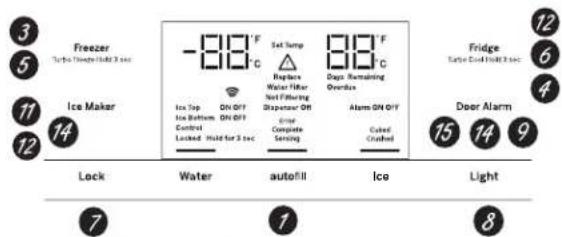 GE Profile PWE23KMKES - Register Your Appliance - 2