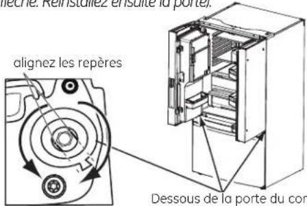 GE Profile PWE23KMKES - REINSTALLATION DES PORTES DU RÉFRIGÉRATEUR - 2