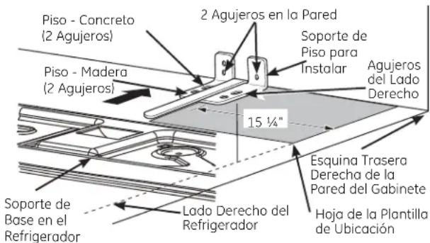 GE Profile PWE23KMKES - UBICACIÓN DEL SOPORTE DE PISO ANTI-VOLCADURAS - 2
